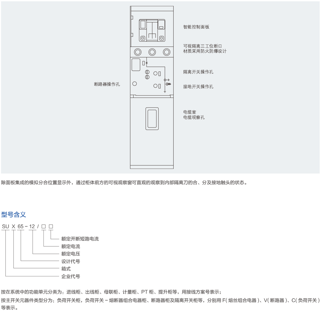 SUX65-12(CVF)固体绝缘环网柜-2.png