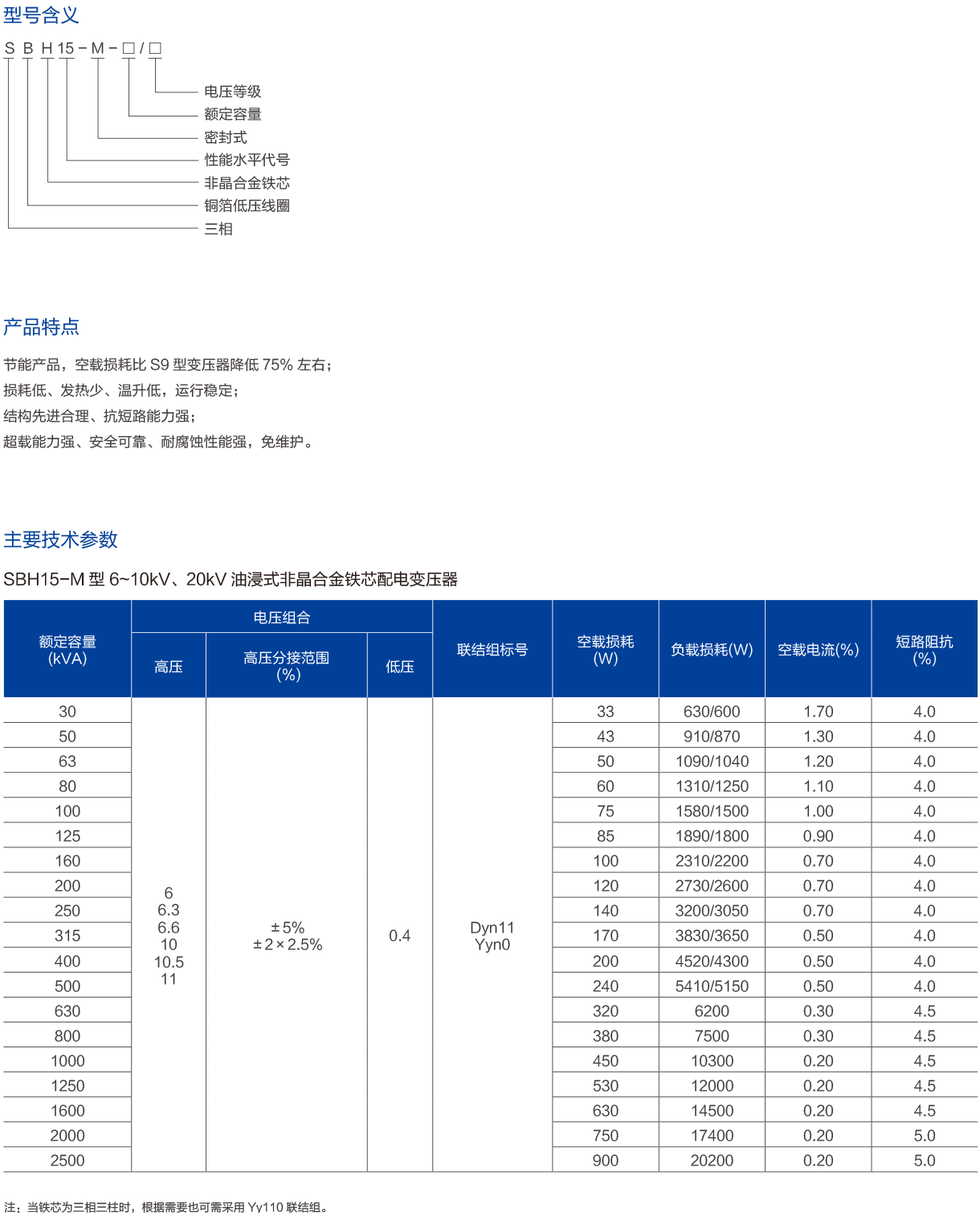 SBH15-M型 10kV、20kV 油浸式非晶合金变压器.png